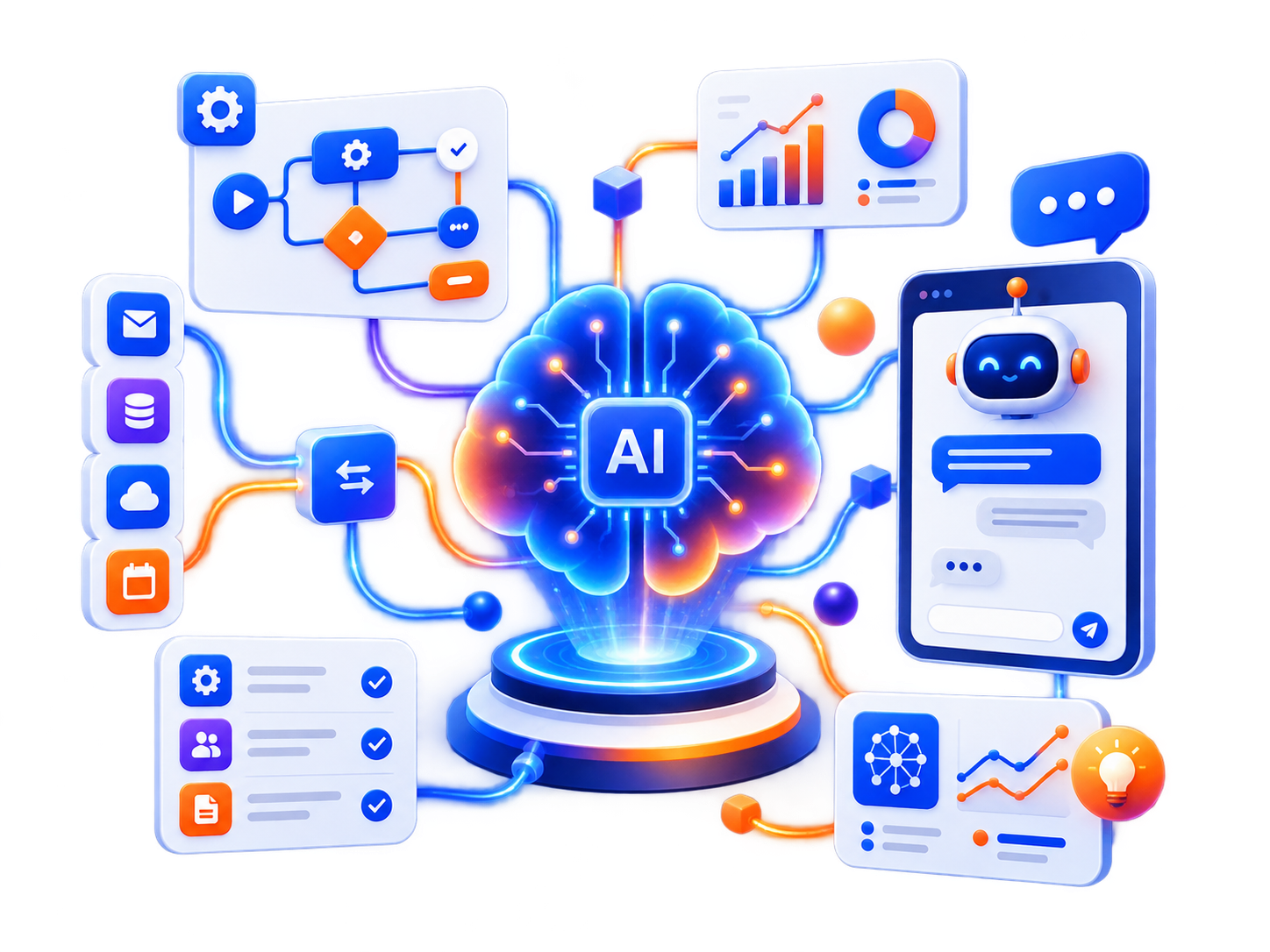 AI Automation